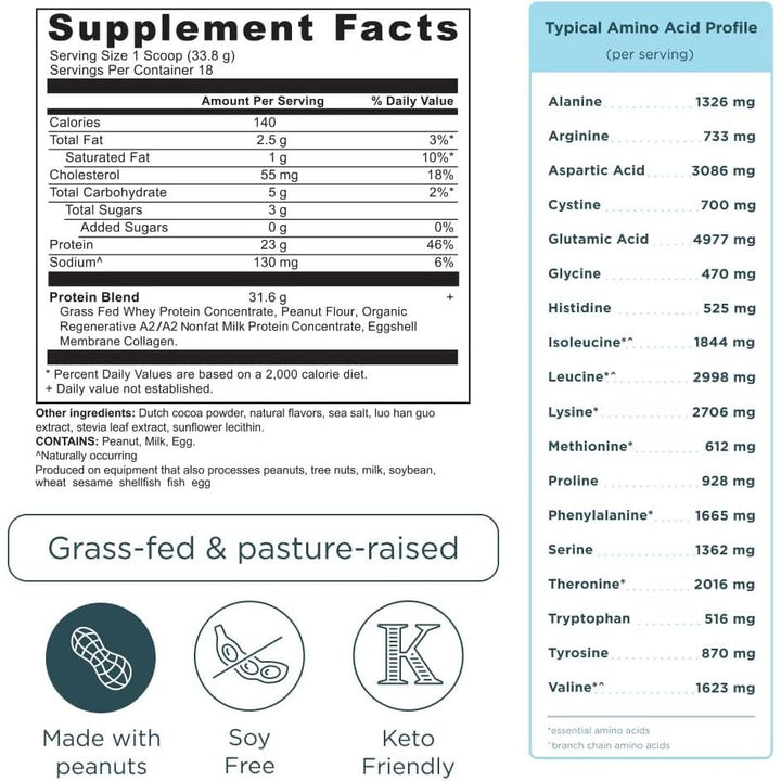 Ancient Nutrition Grass Fed Whey Protein, Chocolate Peanut Butter 18 Servings A2/A2 Milk Protein