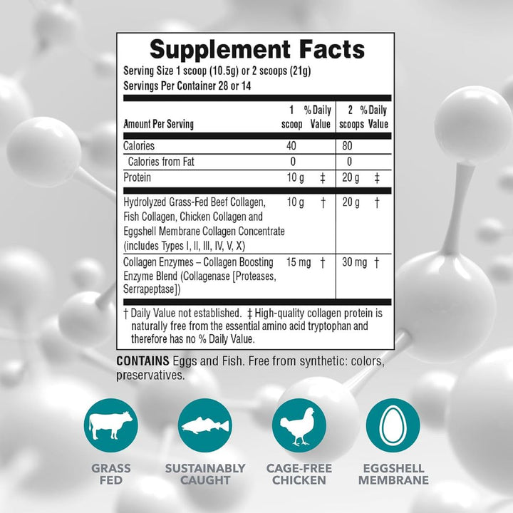 Natures Plus Collagen Peptides 28 Servings Nature's Plus