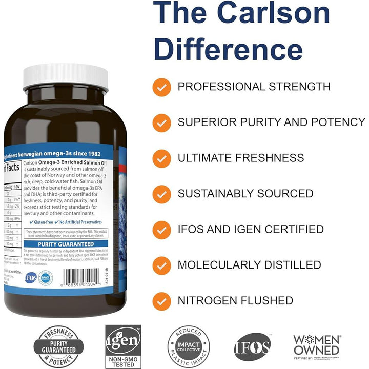 Carlson Labs Norwegian Salmon Oil 500 mg 180 plus 50 Free Soft Gels